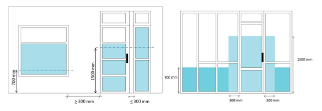 Ikkunoiden ja ovien käyttöturvallisuus_esimerkki lasielementeistä_Lammin ikkunat ja ovet_4